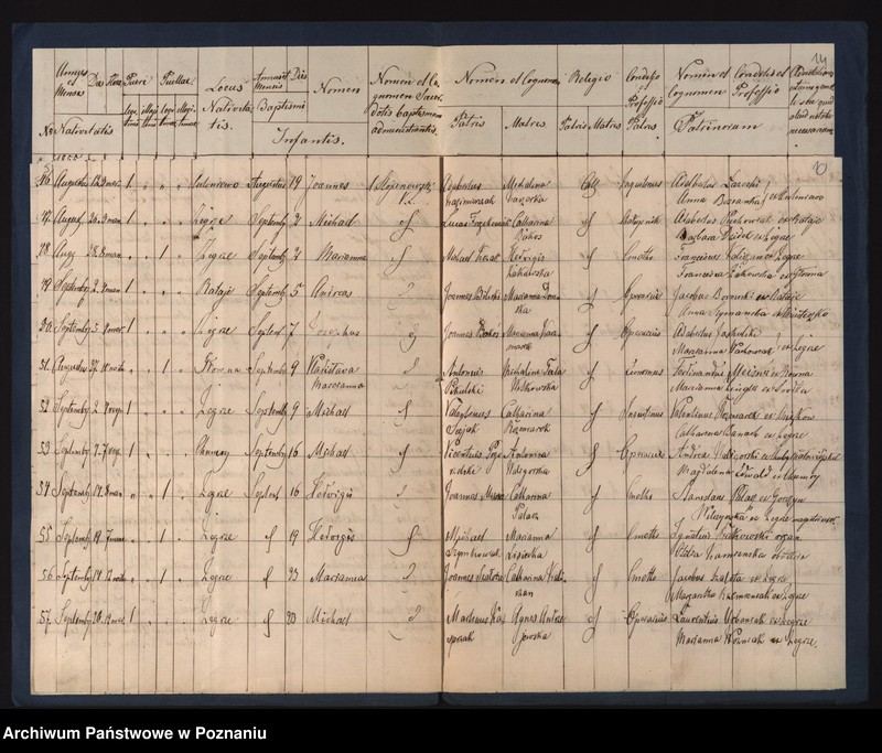 Obraz 8 z jednostki "Księga urodzeń"