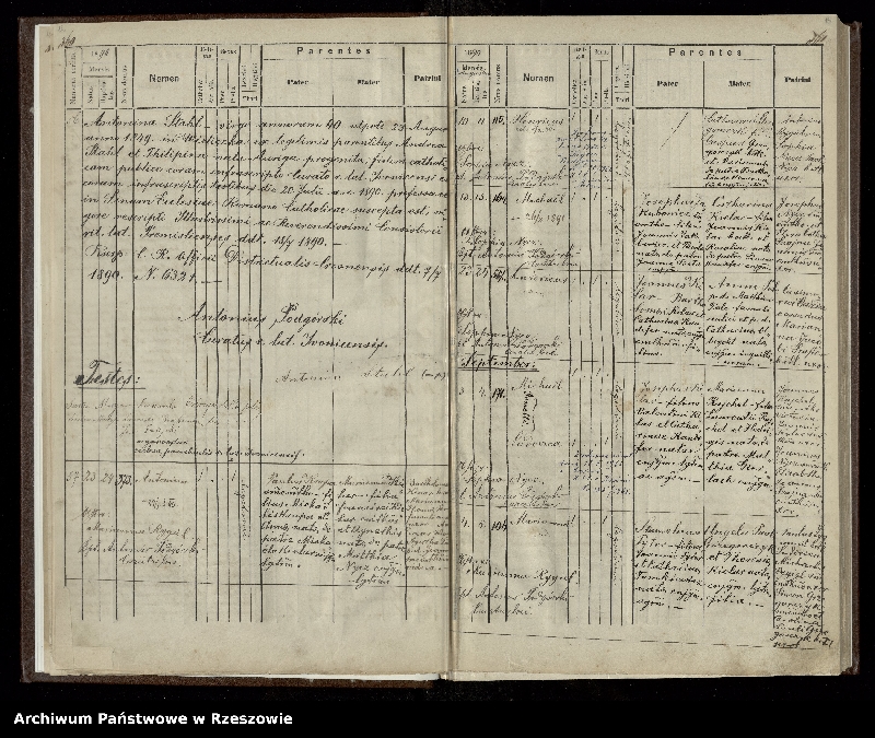 image.from.unit.number "Księga urodzeń dla miejscowości Iwonicz"