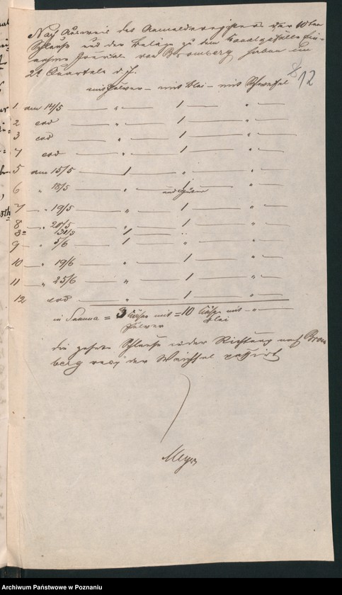 image.from.unit.number "/Przewóz broni i amunicji/."