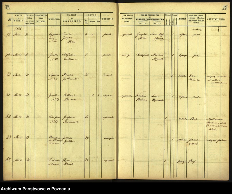 Obraz 15 z jednostki "Księga zgonów"