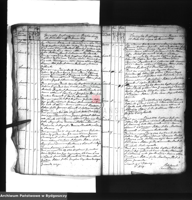 image.from.unit.number "Akta chrztów, ślubów, zgonów"