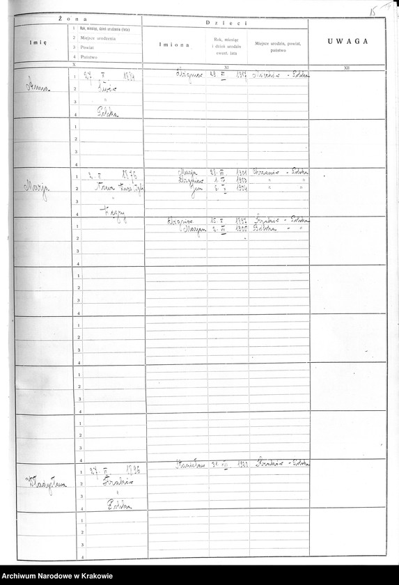 image.from.unit.number "Spis ludności 1921, Dz. XII-XIII, T. 17"