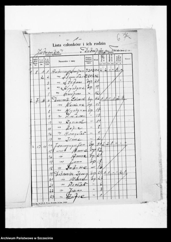 Obraz 10 z jednostki "Rolniczy Zespół Spółdzielczy "Jutrzenka" z siedzibą w Dobropolu powiat Chojna - organizacja"