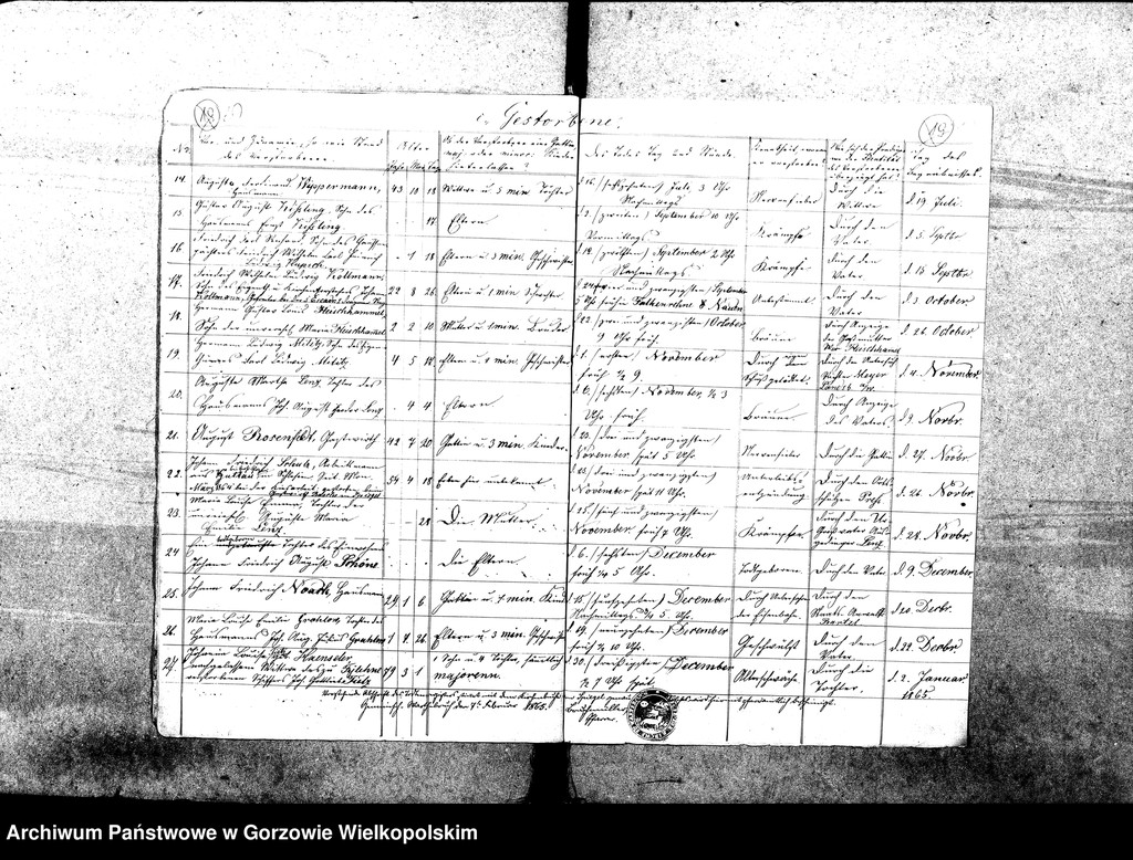 image.from.unit.number "Duplikate der Kirchenbücher von der Parochie Gennisch Warthebruch: Ober Gennin (Jeniniec), Alt Gennin (Jeninek), Unter Gennin (Podjenin), Blumenthal (Kwiatkowice), Spiegel (Poźrzadło), Sophienaue (Zosinek), Hankwitzruh (brak polskiego odpowiednika)"