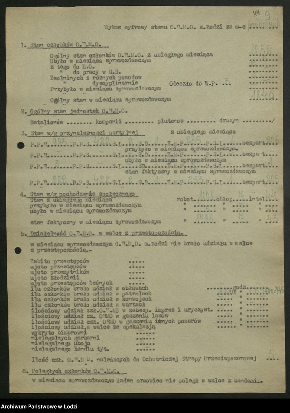 Obraz 10 z jednostki "Ochotnicza Rezerwa Milicji Obywatelskiej; sprawozdania, korespondencja"
