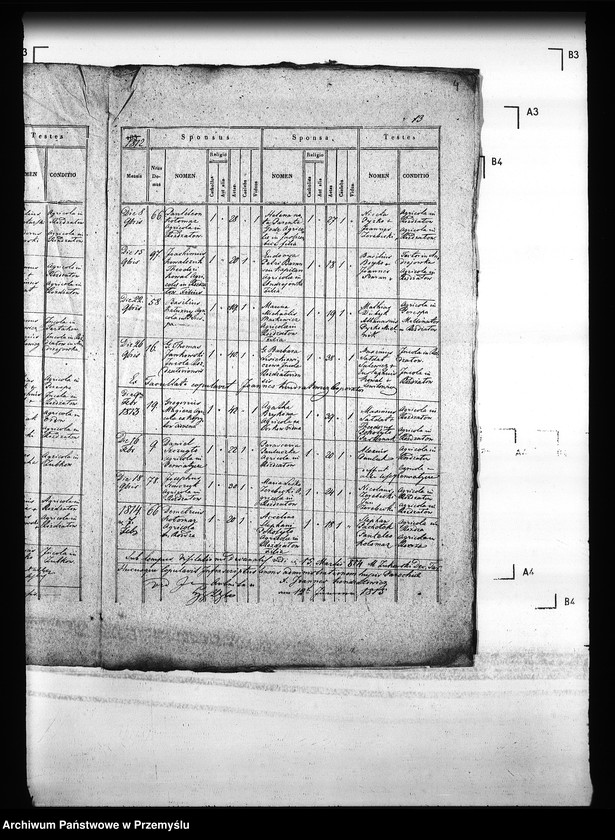 Obraz 8 z jednostki "[Kopie ksiąg metrykalnych parafii Rozdżałów z filią Korczyn (dekanat Tartaków)]"