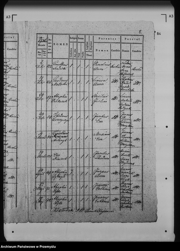 image.from.unit.number "[Kopie ksiąg metrykalnych parafii Hujcze z filią Zaborze (dekanat Rawa Ruska)]"