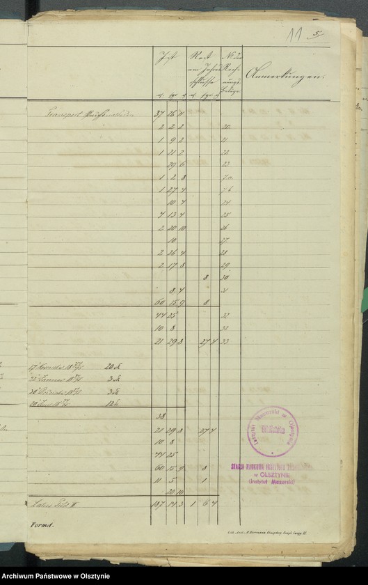 image.from.unit.number "Sourquittensche Kirchen Kassen Rechnung aller Einnahme und Ausgabe"