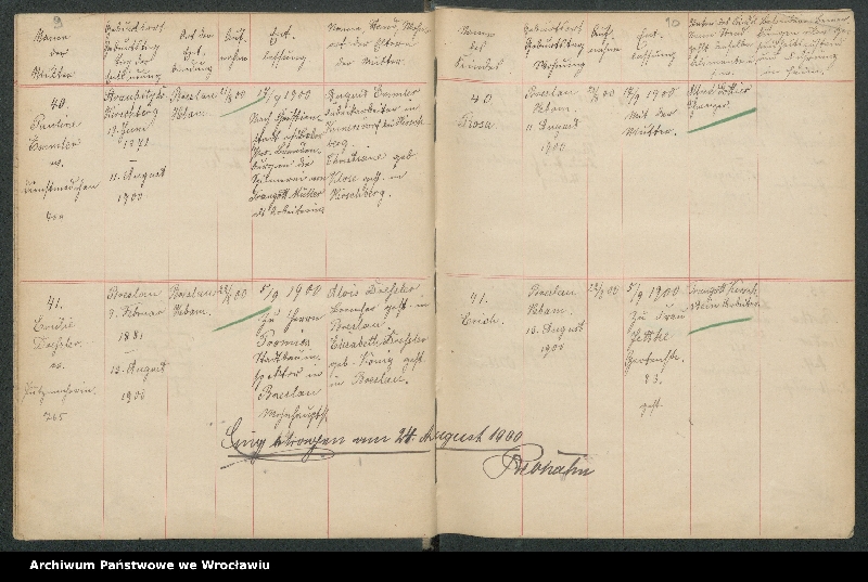 image.from.unit.number "Aufnahmebücher des früh. Kiserl. Kinderheims in Gräbschen"