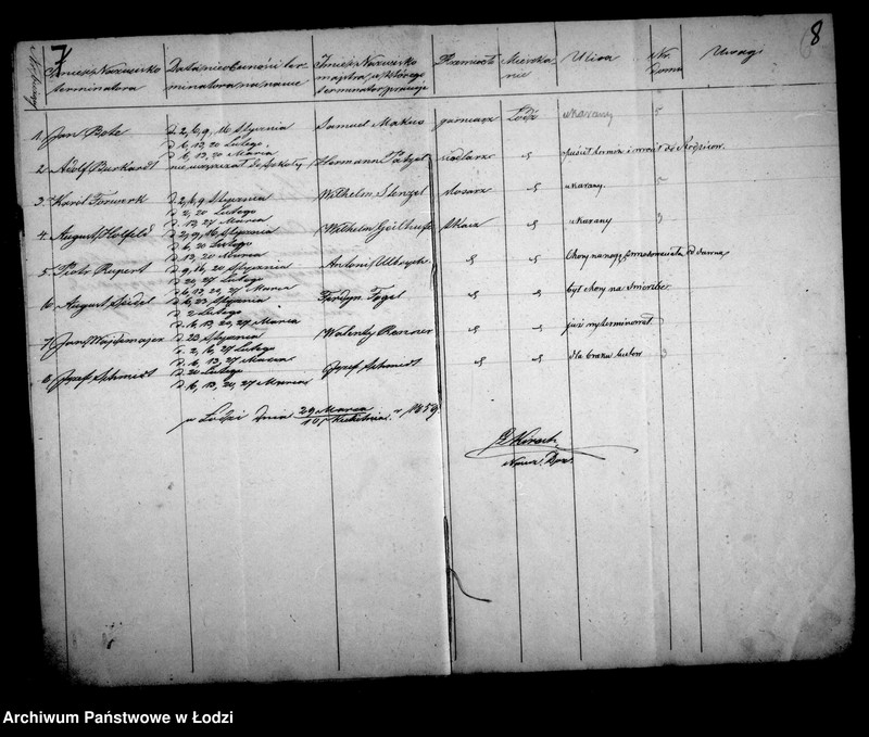 Obraz 11 z jednostki "Akta w przedmiocie szkoły rzemieślniczej"