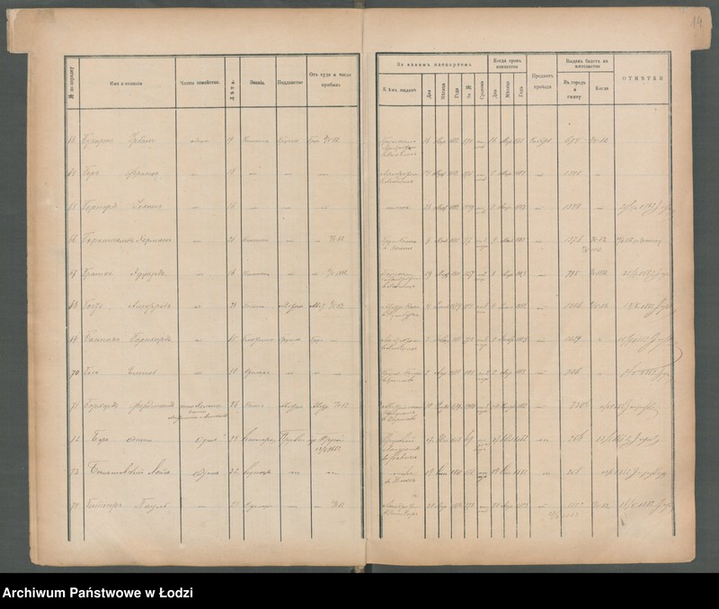 Obraz 17 z jednostki "[Księga ludności niestałej m. Łodzi]"