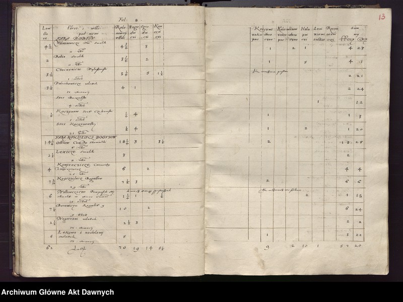 image.from.unit.number "[Regestr poborów woj. krakowskiego]."