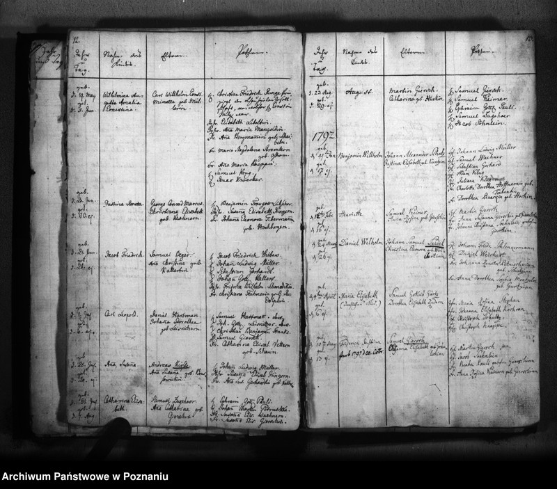 Obraz 8 z jednostki "Kirchenbuch der Geboren, Getrauten, Verstorbenen, konfirmowani"