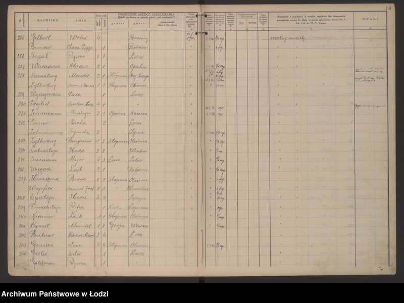 Obraz 19 z jednostki "Księga kontroli ruchu ludności (rejestr osób przybywających do gminy) Łódź, komisariat V, ks. I, nr 1-3275"