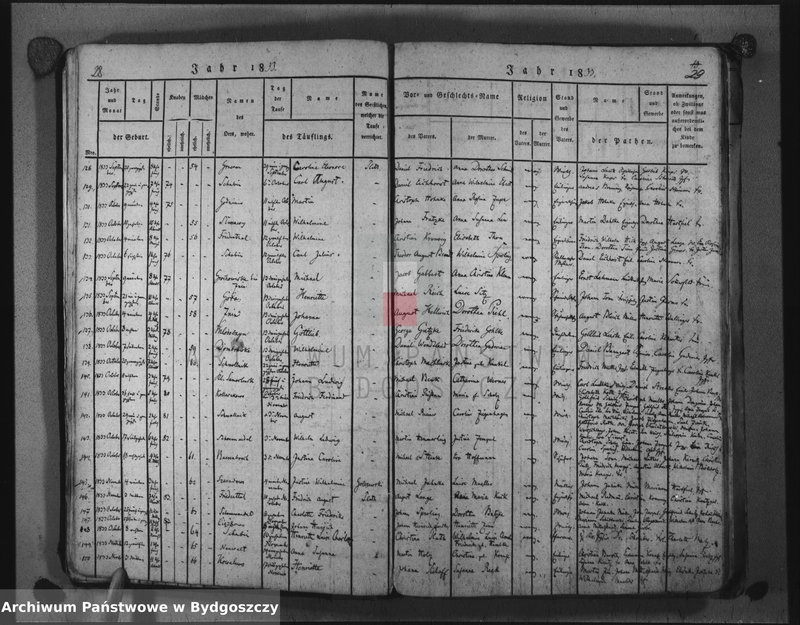 image.from.unit.number "Akta urodzeń, ślubów, zgonów"