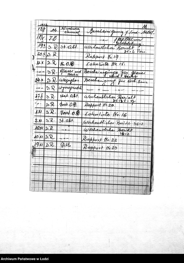 Obraz 14 z jednostki "Flurwache. Korrespondenz [Dziennik podawczy straży]"