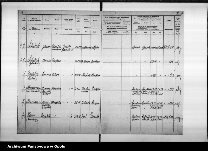 Obraz 14 z jednostki "34. Wahlbezirk Wahllokal: Haushaltungsschule Ludwigstr[asse] 9"