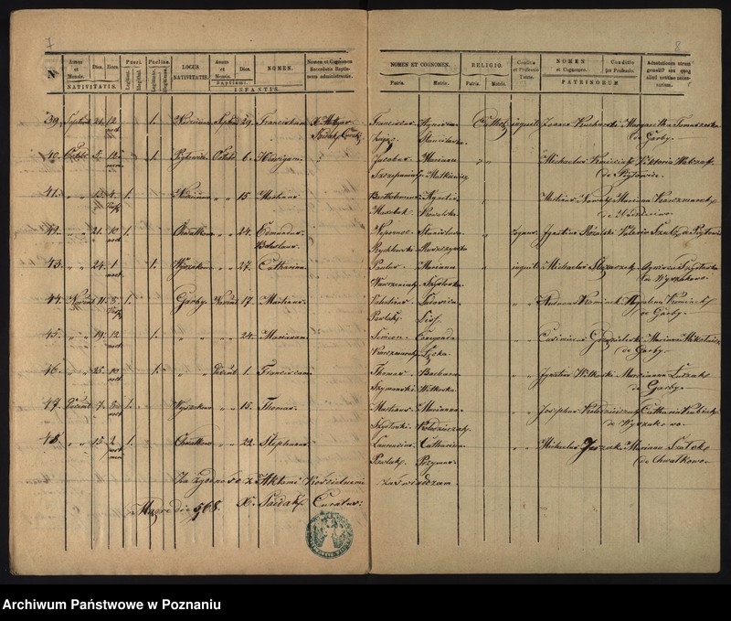 image.from.unit.number "Duplicatus ex libris baptisatorum"