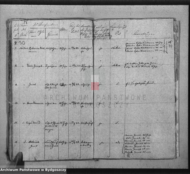 image.from.unit.number "Akta urodzeń, ślubów, zgonów, rozwody"