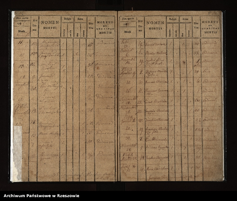 image.from.unit.number "Księga zgonów z miejscowości Jasiel"