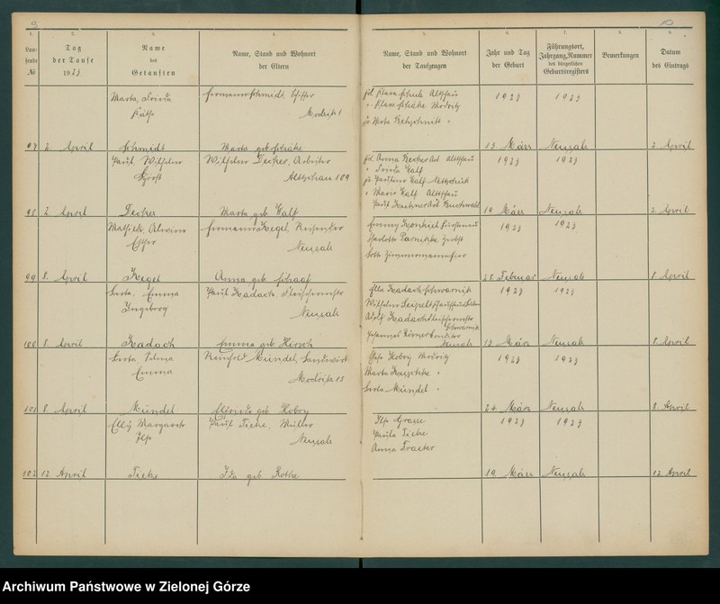 image.from.unit.number "Taufregister der evangelischen Kirche zu Neusalz a[n] O[der] Diöcese Freystadt N[ie]d[e]r Schl[iesen]"