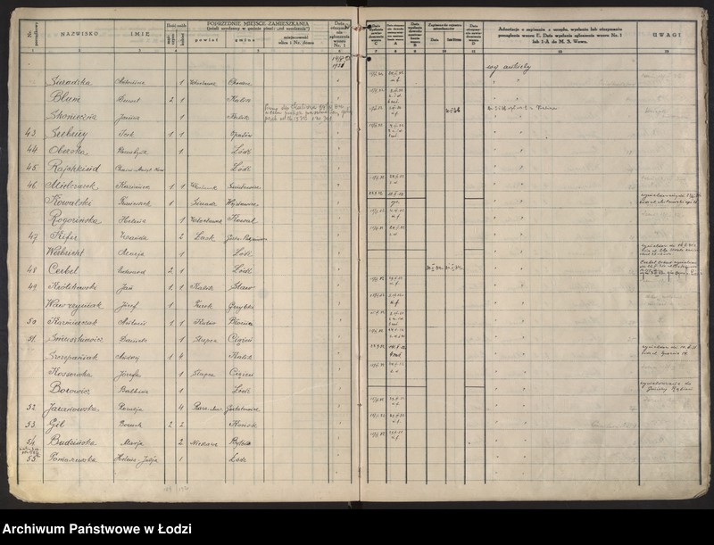 Obraz 8 z jednostki "Księga kontroli ruchu ludności (rejestr osób przybywających do gminy) Łódź, komisariat IV, ks. I, nr 1-3076"