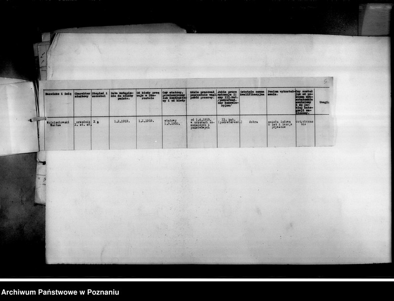 Obraz 10 z jednostki "Korespondencja"