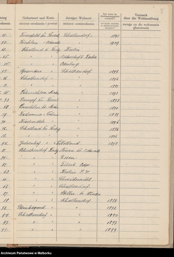 image.from.unit.number "Schalkendorf [Lista głosujących z Szałkowa]"