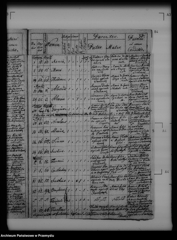 image.from.unit.number "[Kopie ksiąg metrykalnych parafii Seńkowa Wola (dekanat Buków)]"