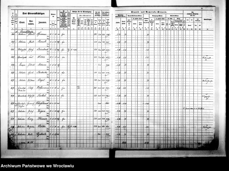 image.from.unit.number "Steuerrolle"