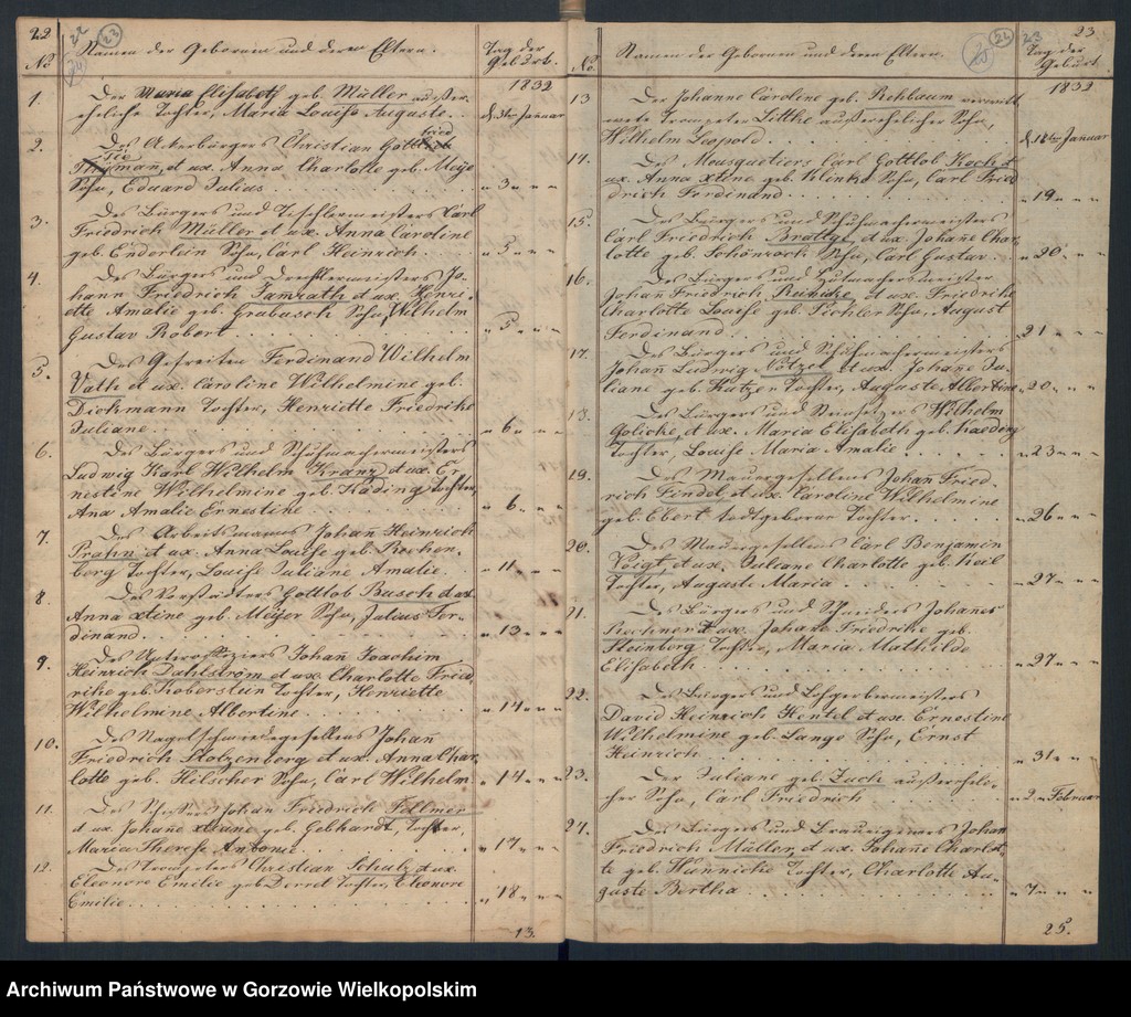 image.from.unit.number "Duplikate der Kirchenbücher der Hauptkirche zu Landsberg an der Warthe (zawiera także księgi zgonów parafii Konkordierkirche z lat 1831-1833)"