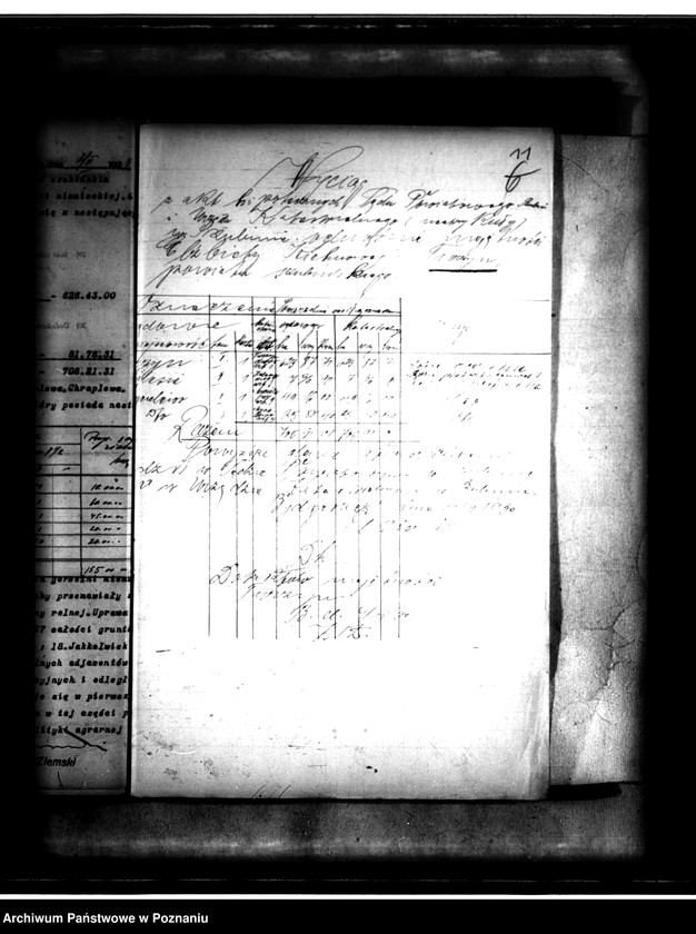 Obraz 15 z jednostki "Majątek Turzyn wyłączenie z art.4 i 5 /ustawy o wykonaniu reformy rolnej/"