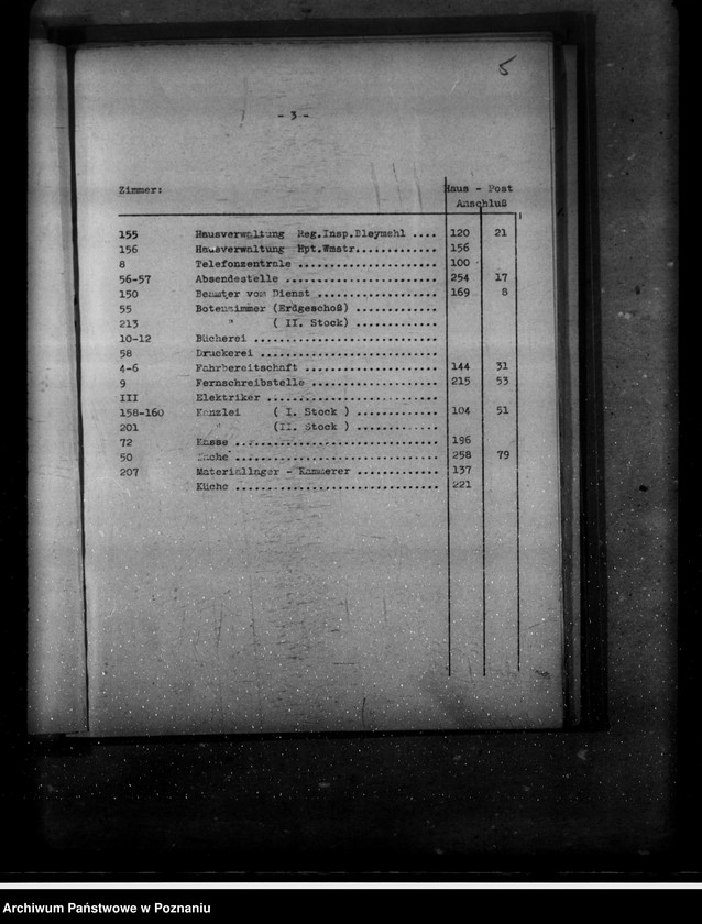 Obraz 9 z jednostki "Adresy urzędów i instytucji"