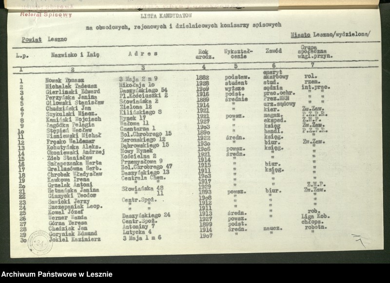 Obraz 12 z jednostki "[Miejska Komisja Spisowa]"