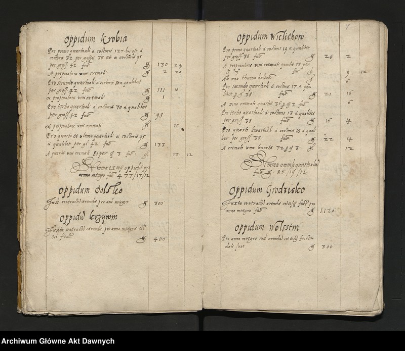 image.from.unit.number "Regestrum contributionum de diversis palatinatibus Maioris Poloniae."