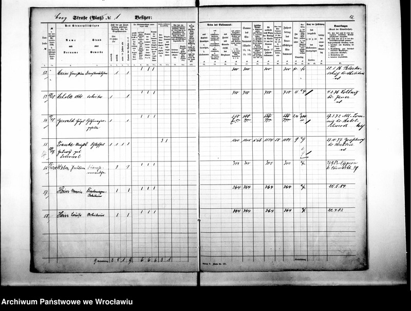 image.from.unit.number "Personalienverzeichnisse"