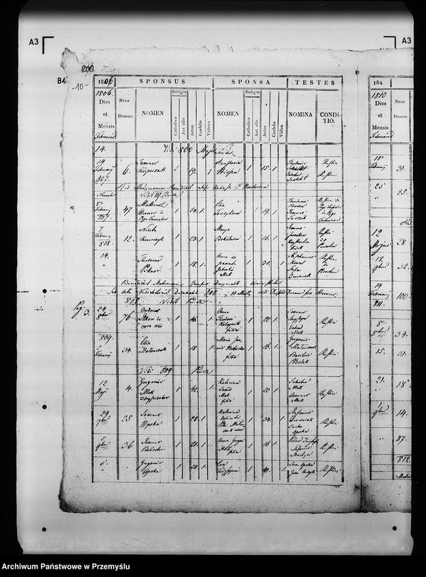 Obraz 14 z jednostki "[Kopie ksiąg metrykalnych parafii Kołodruby z filiami Lipice, Powerchów (dekanat Komarno)]"