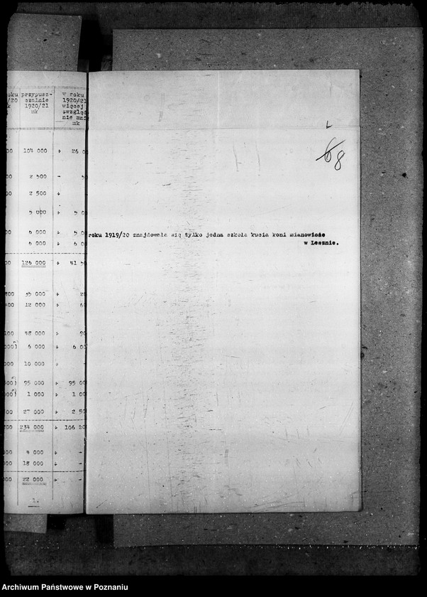 Obraz 12 z jednostki "Budżet Wielkopolskiej Izby Rolniczej na rok 1921"