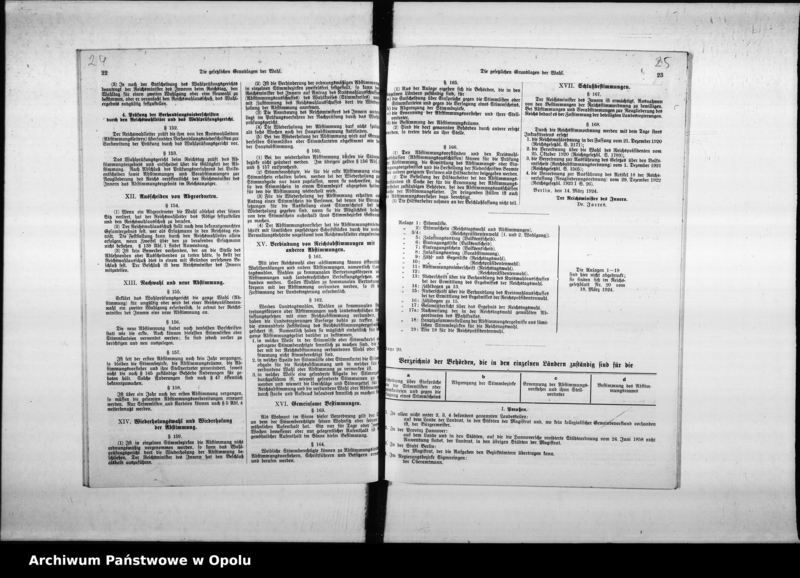 Obraz 18 z jednostki "Reichstagswahl 4 Mai 1924"