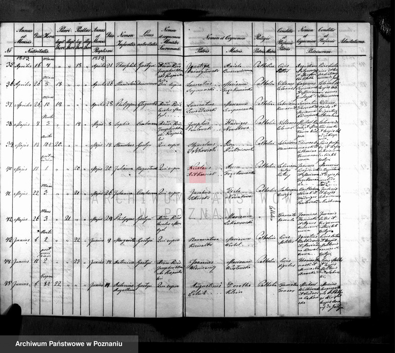 Obraz 6 z jednostki "Liber baptisatorum, copulatorum, mortuorum"