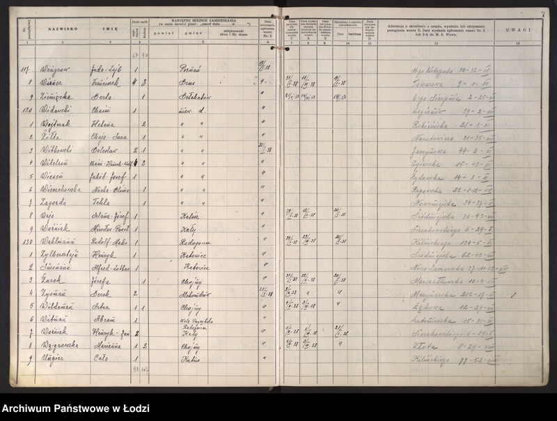 Obraz 10 z jednostki "Księga kontroli ruchu ludności (rejestr osób opuszczających gminę) Łódź, zespół VIII, lit. U, W, Z, Ż"