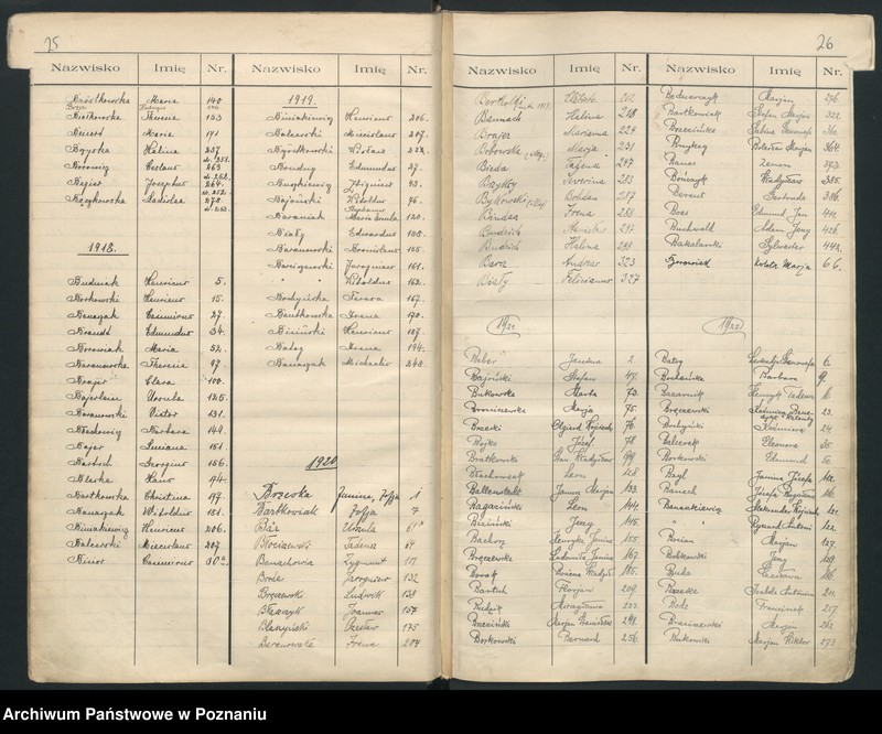 Obraz 16 z jednostki "Indeks urodzeń"