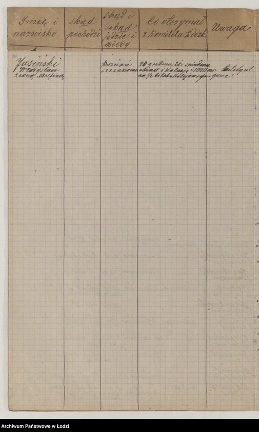 Obraz 13 z jednostki "Kontrola zapomóg wydawanych od dnia 8 maja 1921 r."