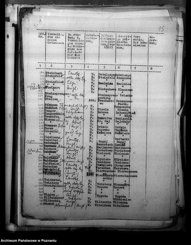 Obraz 19 z jednostki "Zmiany nazw miejscowości w powiecie szamotulskim"