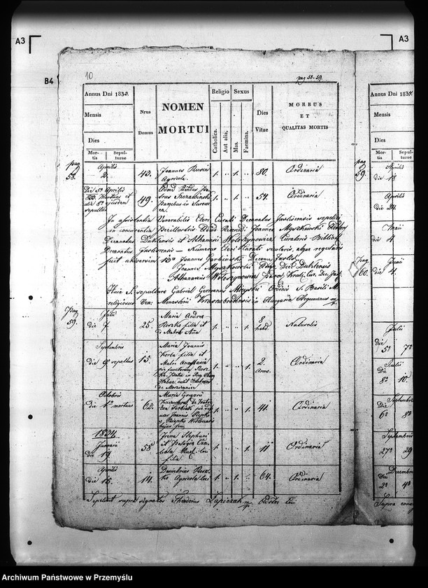 image.from.unit.number "[Kopie ksiąg metrykalnych parafii Surowica z filiami Darów, Moszczaniec (dekanat Rymanów)]"