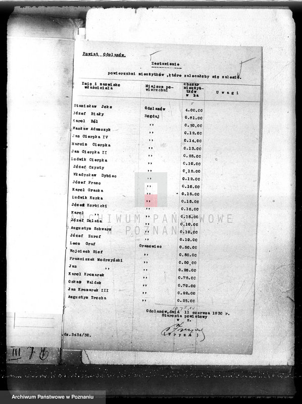 image.from.unit.number "Zalesienie nieużytków w powiecie ostrowskim"