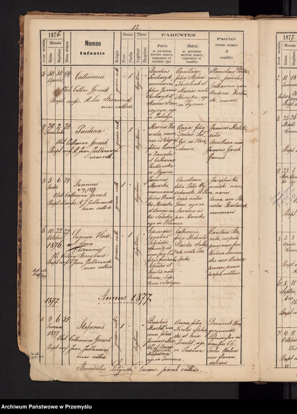 image.from.unit.number "Tom IIndus Liber metrices natorum ac baptisatorum gr.cath. ecclesia cathedralis ac parochialis Premisliensis pro suburbio Podzamcze cum Podskale et Krzemieniec et Kruhel [Tom II Księga metrykalna urodzonych i ochrzczonych greckokatolickiej cerkwi katedralnej i parafialnej przemyskiej z przedmieściami Podzamcze z Podskalem i Krzemieniec i Kruhel]"