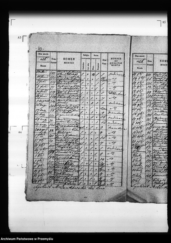 Obraz 14 z jednostki "[Kopie ksiąg metrykalnych parafii Trościaniec (dekanat Niemirów)]"