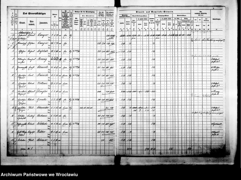 image.from.unit.number "Steuerrole"