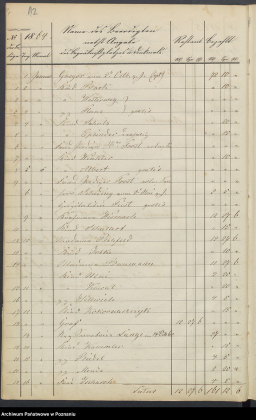 image.from.unit.number "Spisy zmarłych"